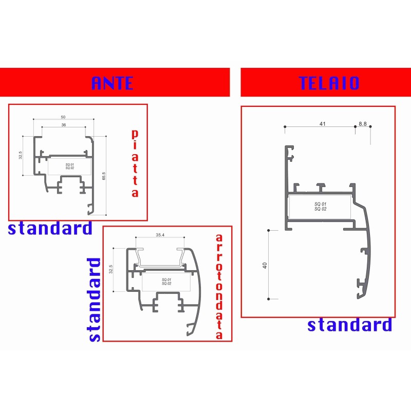 Scheda tecnica profili