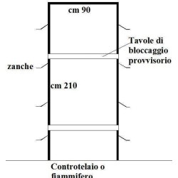 CONTROTELAIO PER PORTA BLINDATA MOD. FERWALL A 1 ANTA
