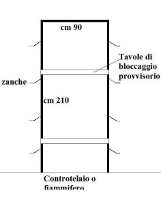 CONTROTELAIO PER PORTA BLINDATA MOD. FERWALL A 1 ANTA