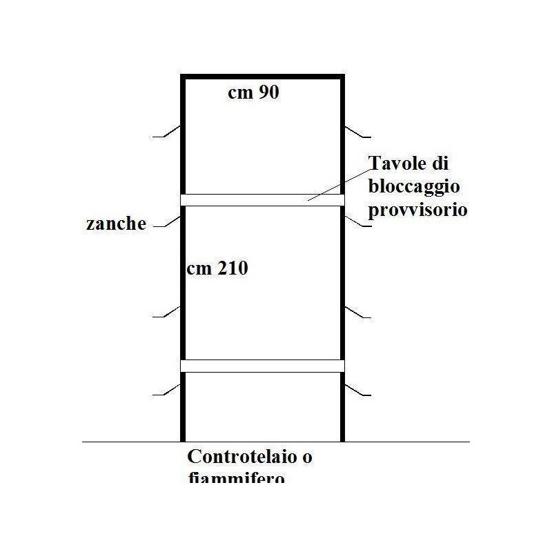 CONTROTELAIO PER PORTA BLINDATA MOD. FERWALL A 1 ANTA