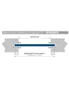 Guida in alluminio A14 15X28Mm | Portefaidate.it (000228)