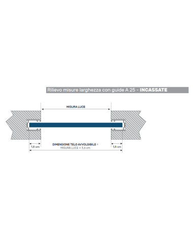 Guida in Alluminio A25-20X25Mm | Portefaidate.it (000233)