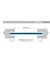 Guida in Alluminio A27- 25,5X30Mm | Portefaidate.it (000234)