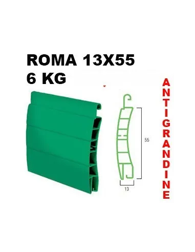 Tapparelle avvolgibili in PVC - Tapparelle