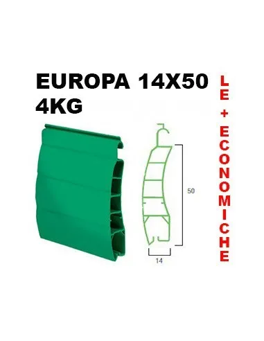 Tapparelle avvolgibili in PVC - dettaglio