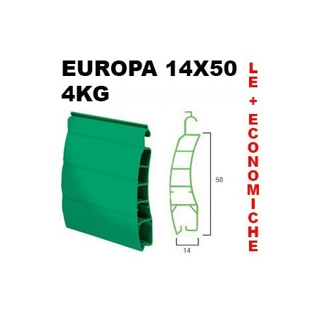 Tapparelle-avvolgibili- in-PVC Scopri i vantaggi esclusivi di portefaidate.it.