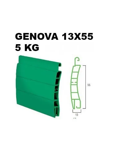 Tapparelle avvolgibili in PVC - Tapparelle