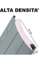 modello alta densità