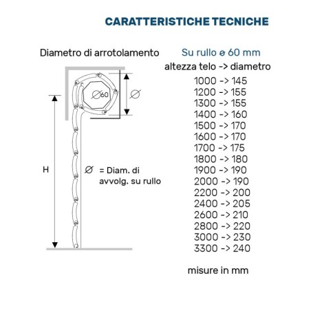 Tapparelle AriaLuce in alluminio coibentato a foro largo Scopri i vantaggi esclusivi di portefaidate.it.