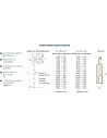 Tapparelle avvolgibili in alluminio coibentato - dettaglio