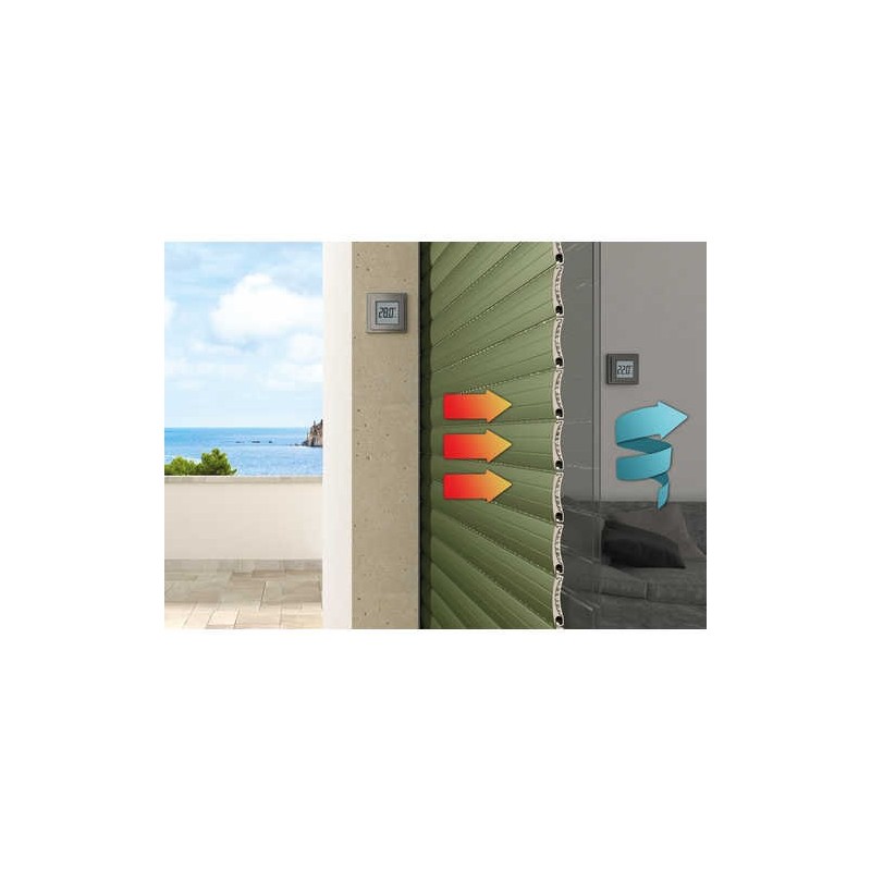 Avvolgibili a risparmio energetico Duero | Portefaidate.it