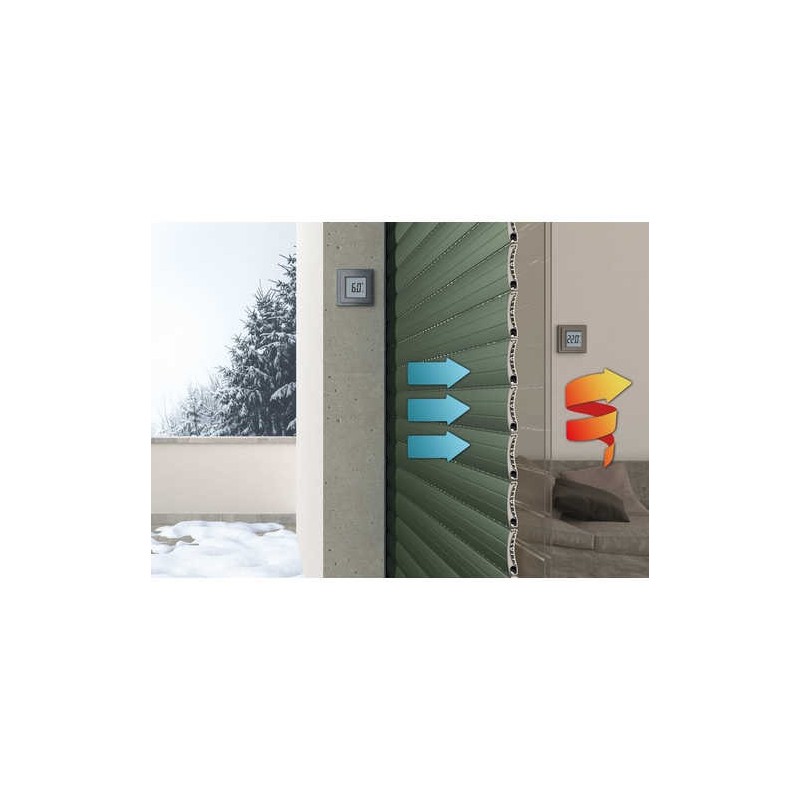 Avvolgibili a risparmio energetico Duero | Portefaidate.it