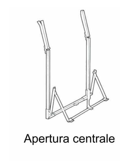 apertura centrale