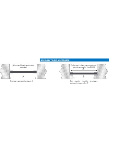 Telaio a sporgere in ferro Mod.Roma | Per Tapparelle |…