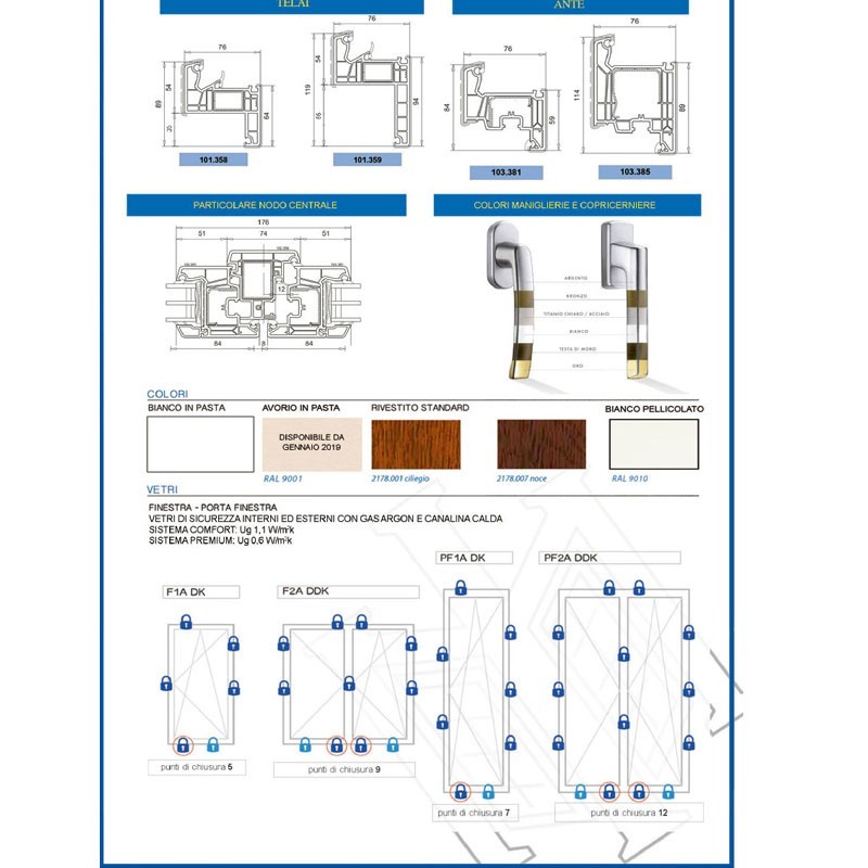 Scorrevole Ribalta con laterale apribile anta ribalta |…