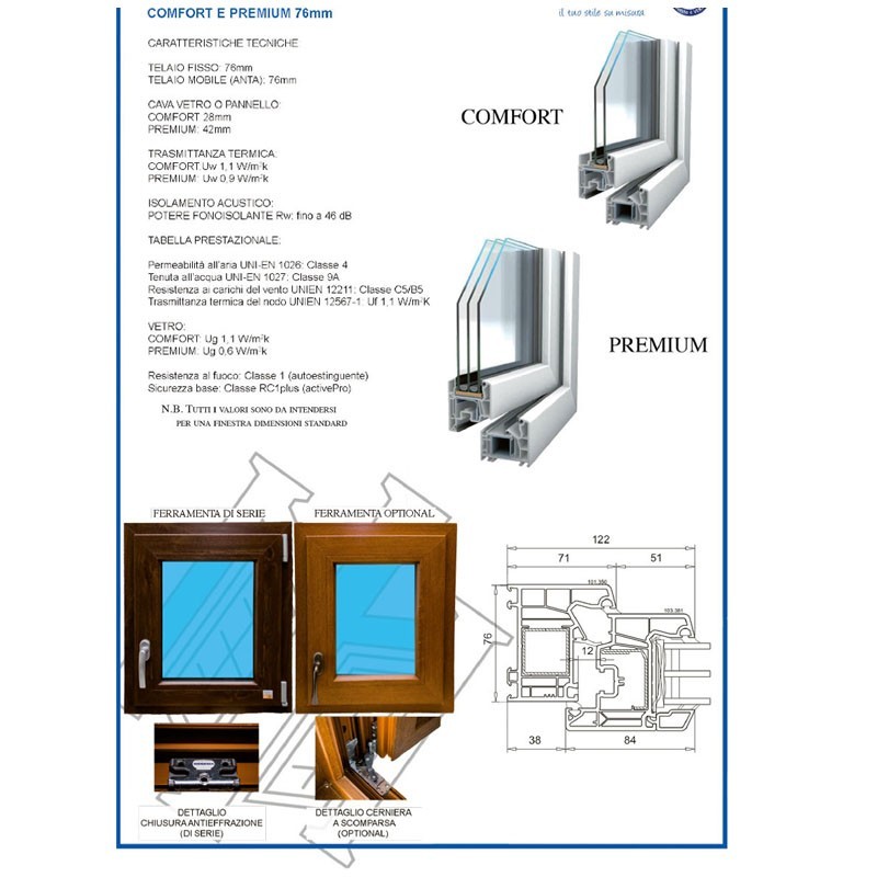 Finestra in Pvc bilico orizzontale | Portefaidate.it