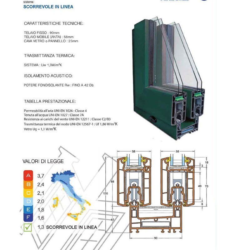 Scorrevole Ekosol in linea a due vie | Portefaidate.it