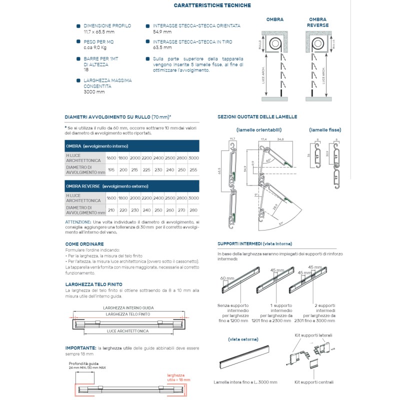Avvolgibili a lamelle orientabili | Portefaidate.it