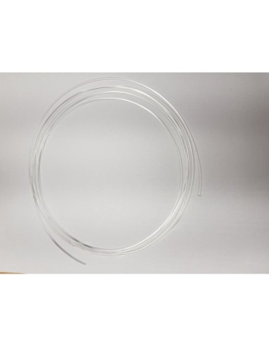 Filoguida in nylon per veneziane da 15 e 25 mm | Prezzi su…