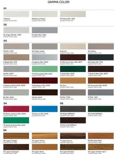 Tabella Colori