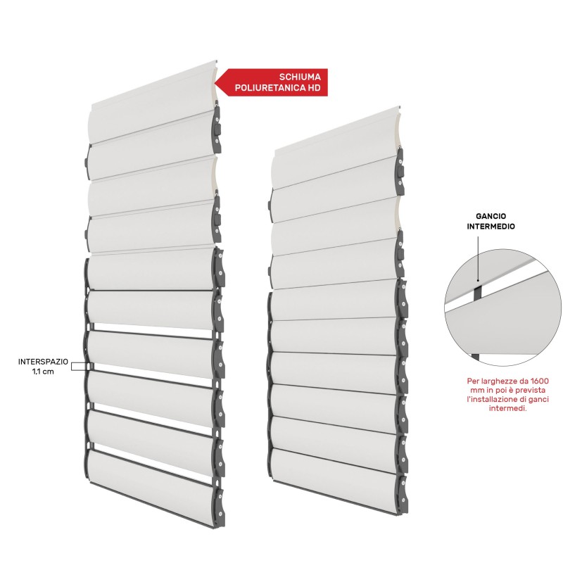 Avvolgibili ESPACE 13x50 - Alluminio Coibentato Scopri i vantaggi esclusivi di portefaidate.it.