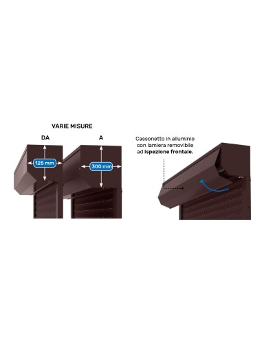 Cassonetto esterno in alluminio per tapparelle | Alluminio…