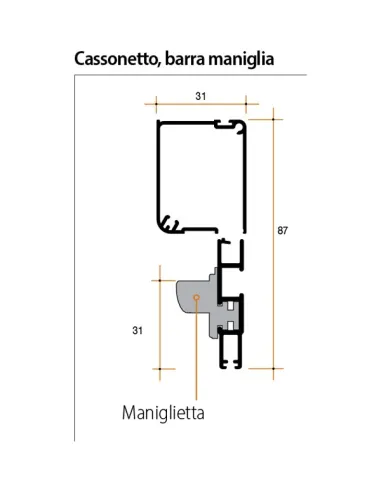 Zanzariera a Molla Bettio Mini Verticale personalizzabile Scopri i vantaggi esclusivi di portefaidate.it.