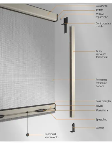 Zanzariera a Molla Bettio Mini Verticale personalizzabile Scopri i vantaggi esclusivi di portefaidate.it.