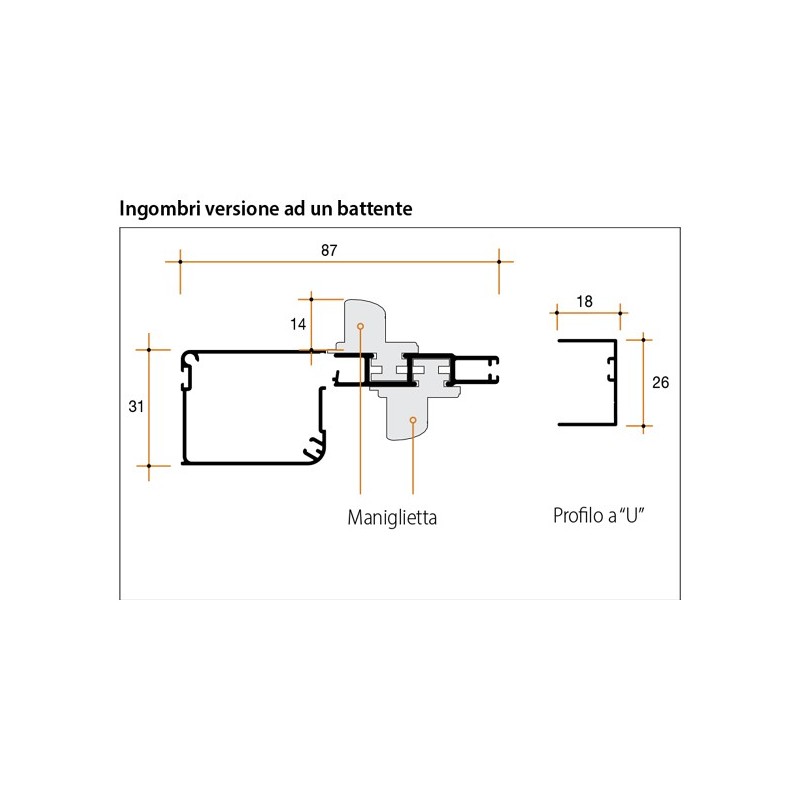 Ingombro Flash ad un anta