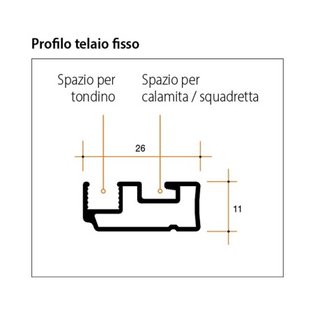 Telaio Fisso per Zanzariera Bettio personalizzabile Scopri i vantaggi esclusivi di portefaidate.it.