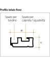 Telaio Fisso per Zanzariera Bettio personalizzabile Scopri i vantaggi esclusivi di portefaidate.it.