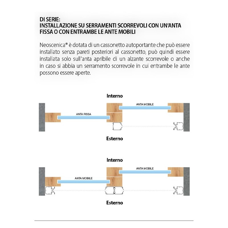 Zanzariera Laterale Bettio Neoscenica Senza Barriere Scopri i vantaggi esclusivi di portefaidate.it.