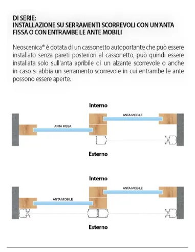 Zanzariera Laterale Bettio Neoscenica Senza Barriere Scopri i vantaggi esclusivi di portefaidate.it.