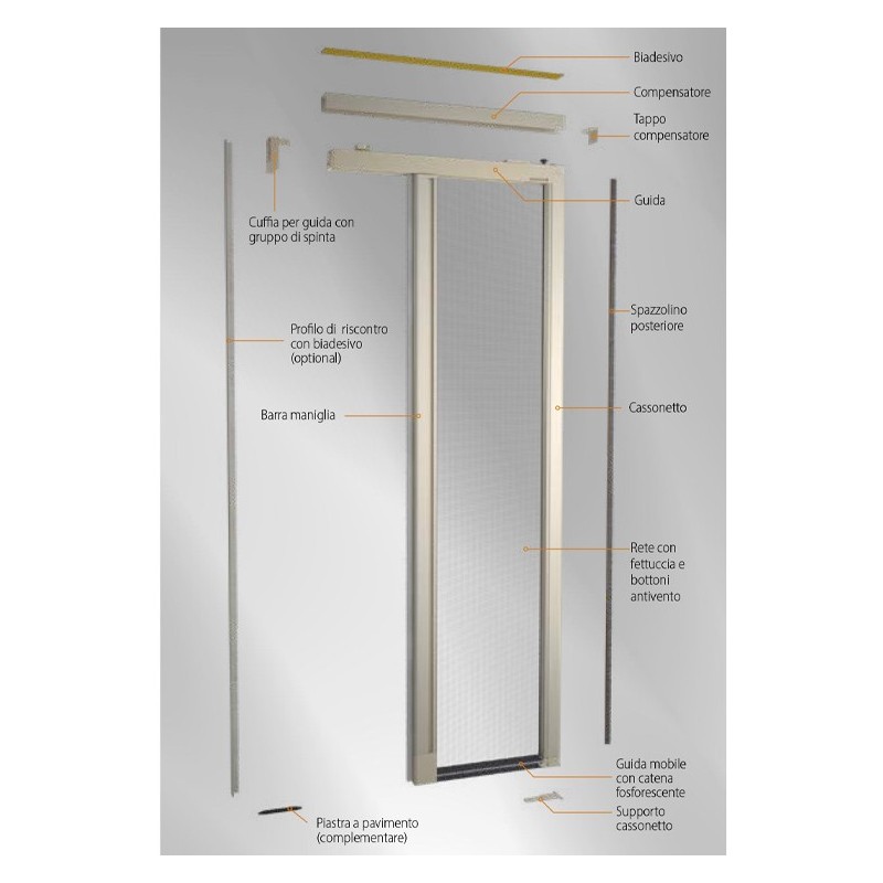 Zanzariera Laterale 40mm Bettio Miniscenica Evo Scopri i vantaggi esclusivi di portefaidate.it.
