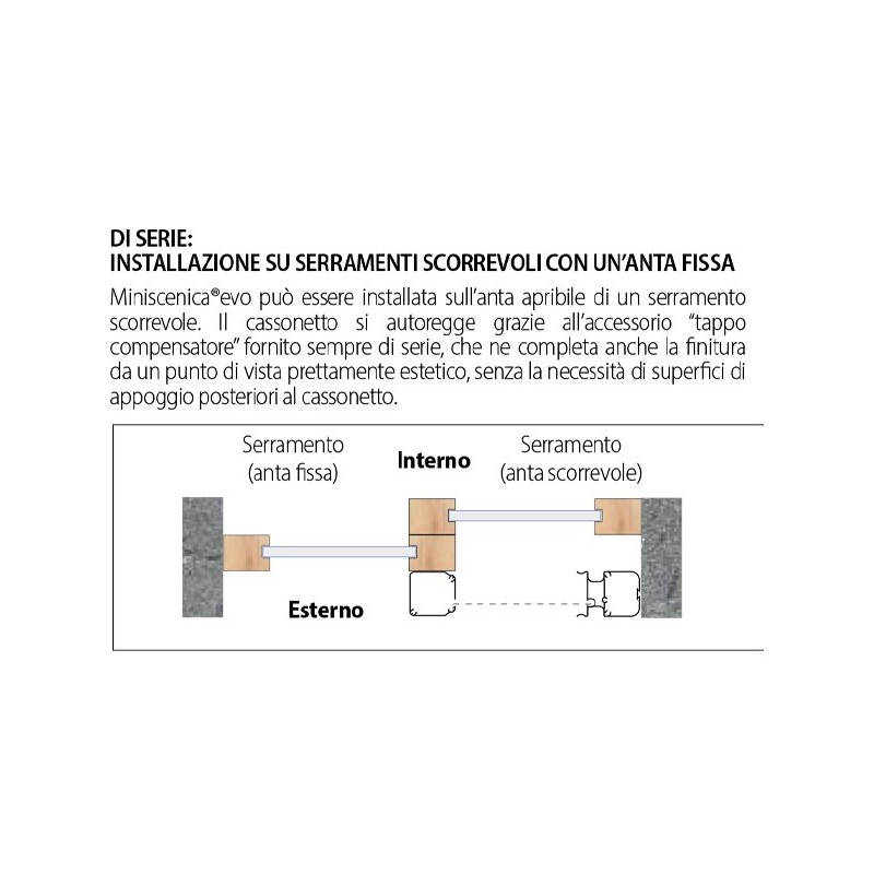 Zanzariera Laterale 40mm Bettio Miniscenica Evo Scopri i vantaggi esclusivi di portefaidate.it.