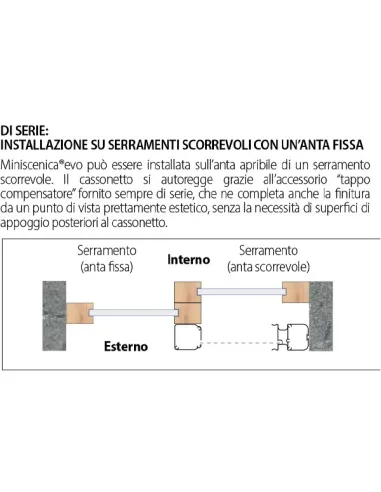 Zanzariera Laterale 40mm Bettio Miniscenica Evo Scopri i vantaggi esclusivi di portefaidate.it.