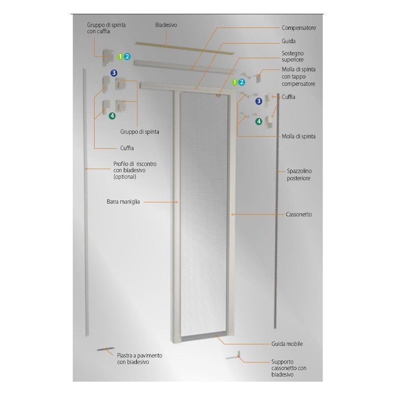Zanzariera Doppia Anta Bettio Neoscenica Senza Barriere Scopri i vantaggi esclusivi di portefaidate.it.