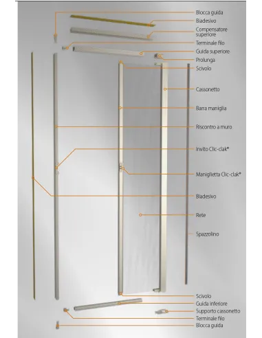 Virtus Bettio®: Zanzariera Laterale Antivento di Design Scopri i vantaggi esclusivi di portefaidate.it.