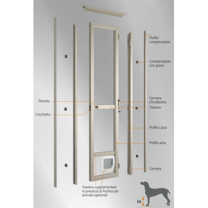 Zanzariera a battente con molla di ritorno Scopri i vantaggi esclusivi di portefaidate.it.