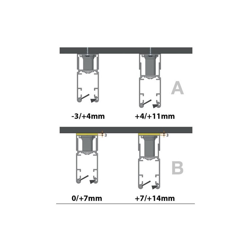 Zanzariera Laterale Bettio Picoscenica Senza guida a terra Scopri i vantaggi esclusivi di portefaidate.it.
