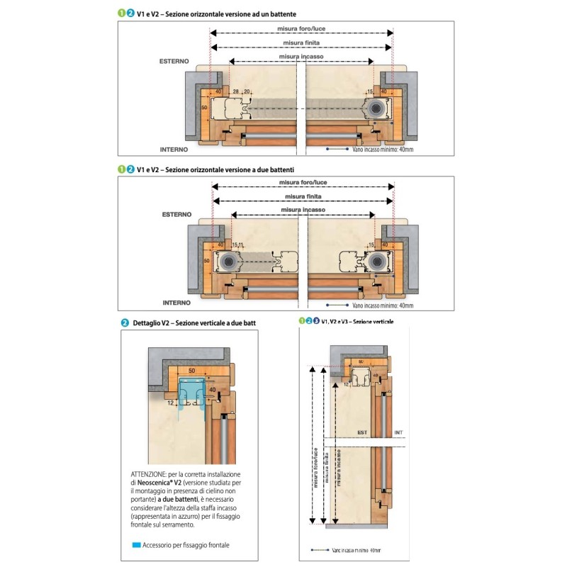 Zanzariera laterale anti cimice 50 mm ad incasso Neoscenica…