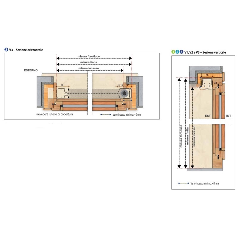 Zanzariera laterale anti cimice 50 mm ad incasso Neoscenica…