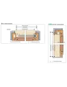 Zanzariera laterale anti cimice 50 mm ad incasso Neoscenica…
