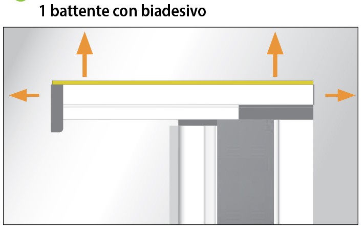 Fissaggio con bioadesivo