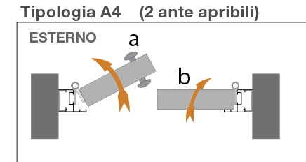 A4-SSX