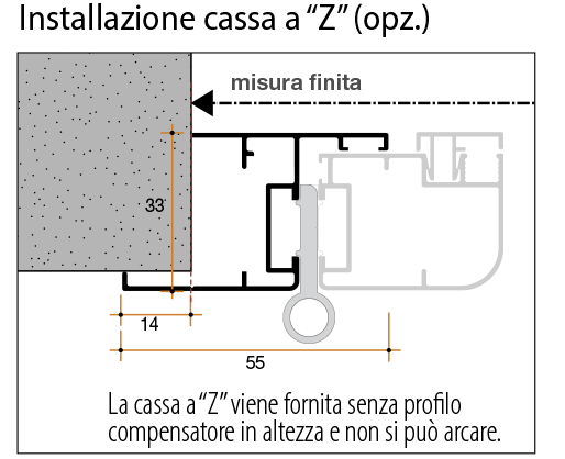 Telaio a Z su 3 lati